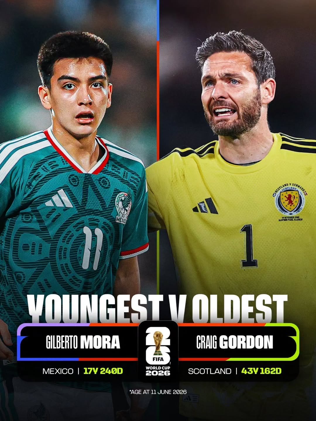 fifaworldcup 게시물 이미지: One #FIFAWorldCup, two generations 😮