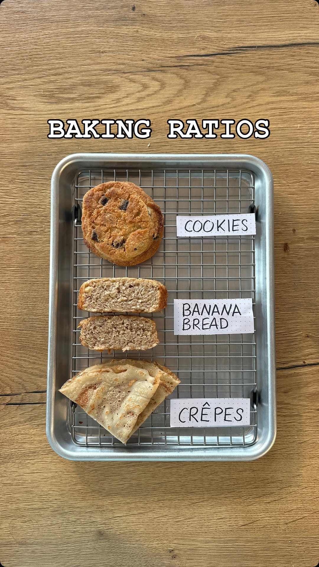 fitgreenmind 게시물 이미지: 3 BAKING RATIOS you need to know 🍪 

I was...