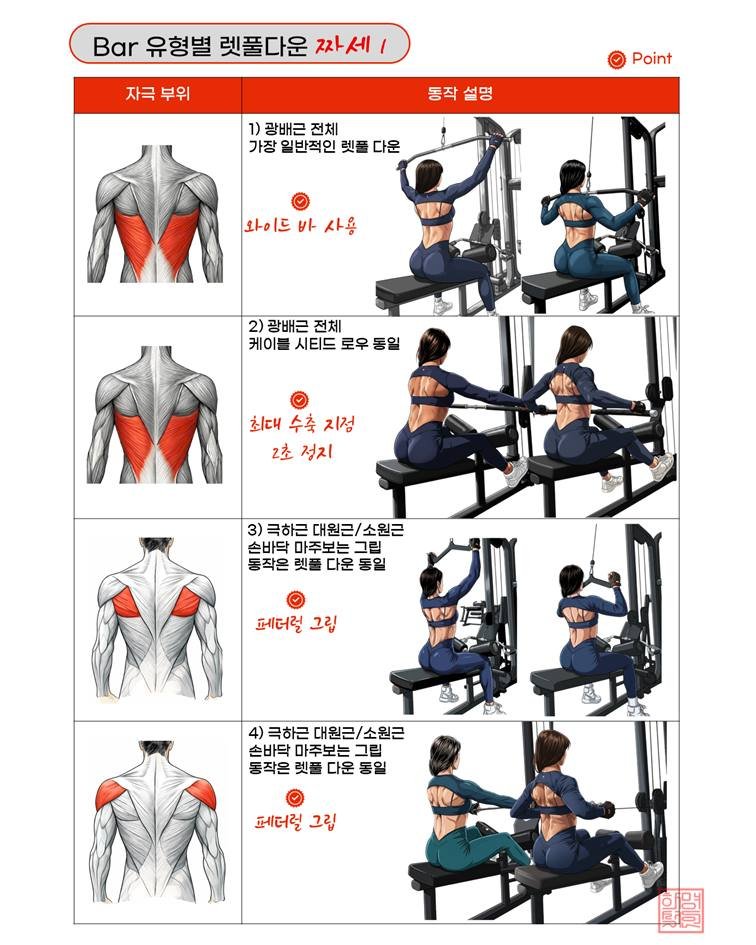 fitness_library_ 게시물 이미지: [출처] 이제 그만...'헷갈려 헬스'

📌 도서 문의 댓글 '안헷갈려 헬스'
📌...