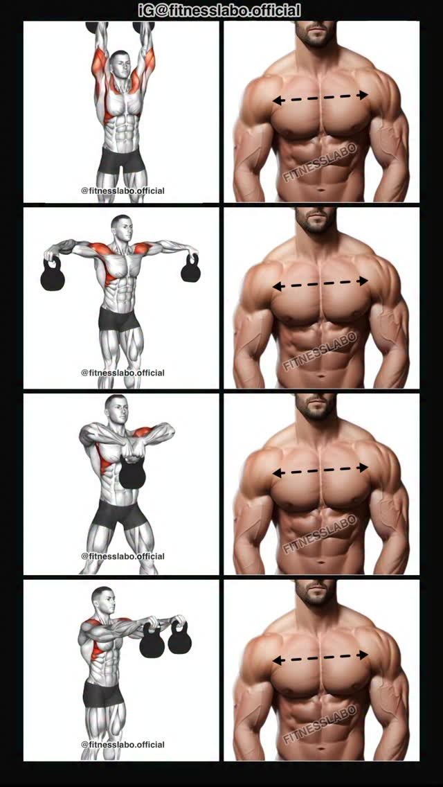 fitnesslabo.official 게시물 이미지: ✅ Shoulder Workout using Kettlebell 

①...