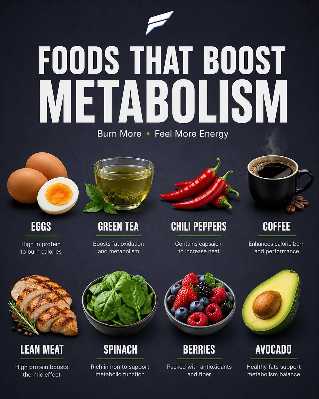 fitonomyapp 게시물 이미지: Certain foods can slightly support metabolism,...