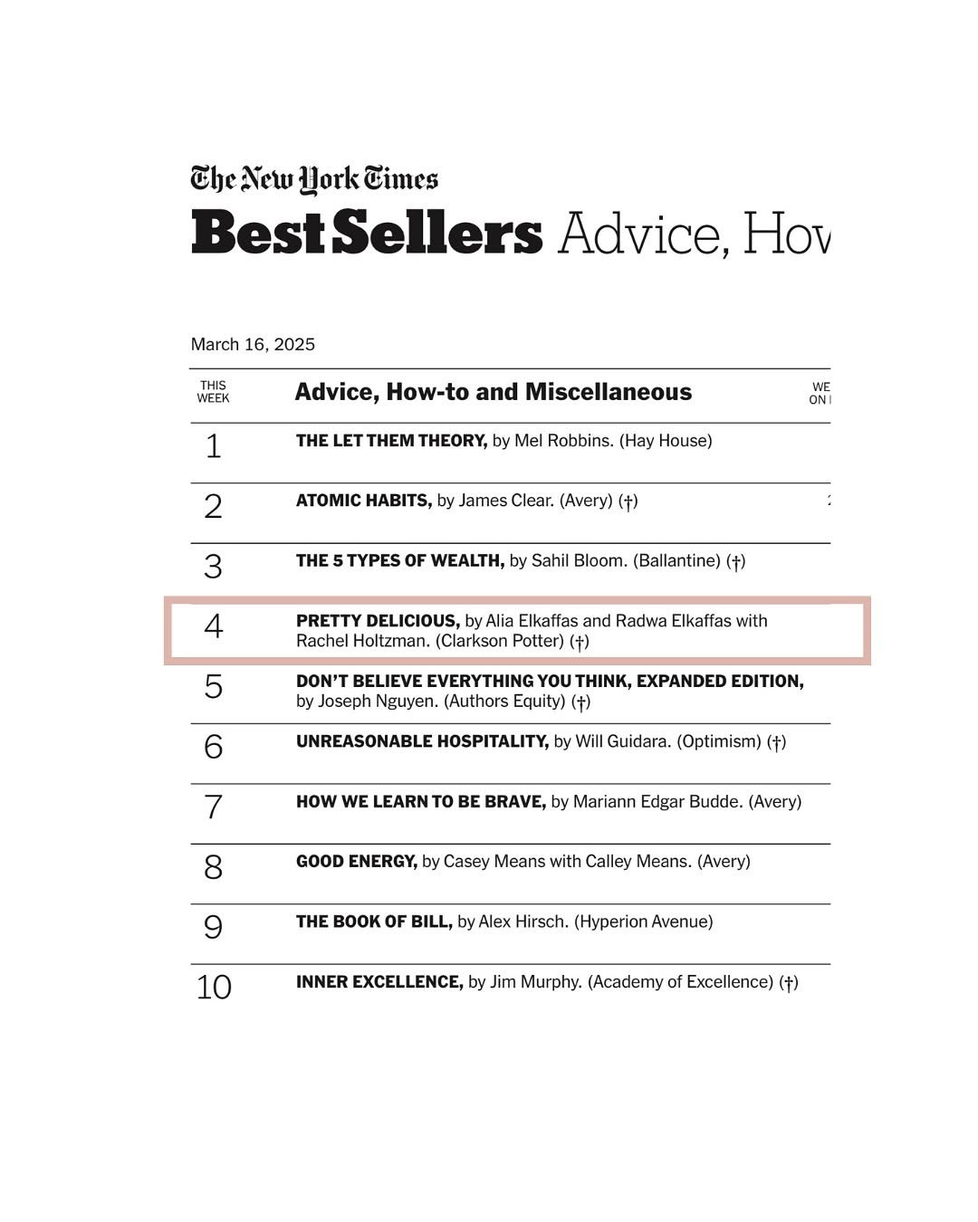 Photo by Alia & Radwa Elkaffas on March 06, 2025.