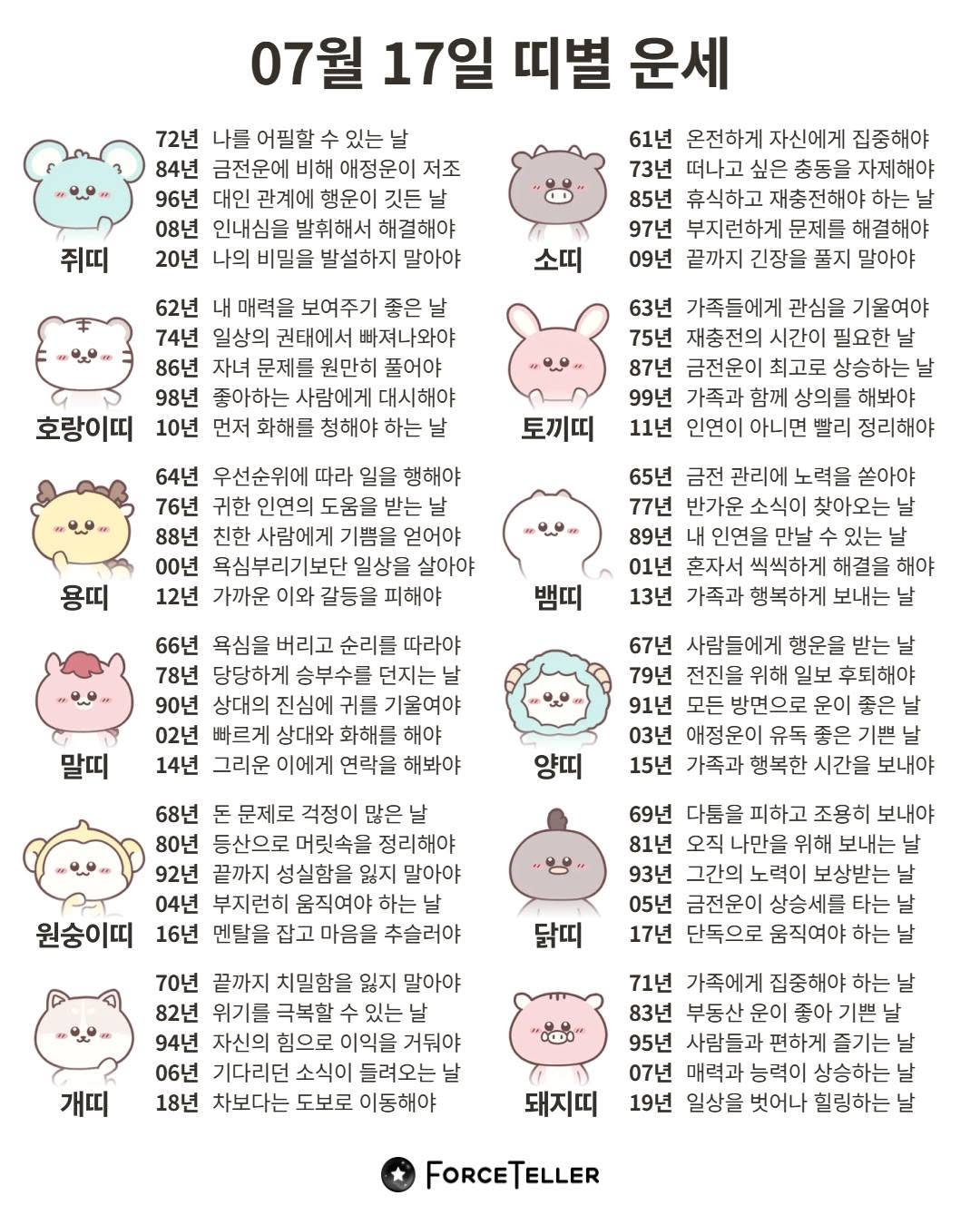 forceteller_official 게시물 이미지: 제78주년 제헌절⚖️ 사주팔자로 알아보는 인생의 법칙을🧐 포스텔러 운세 어플에서...