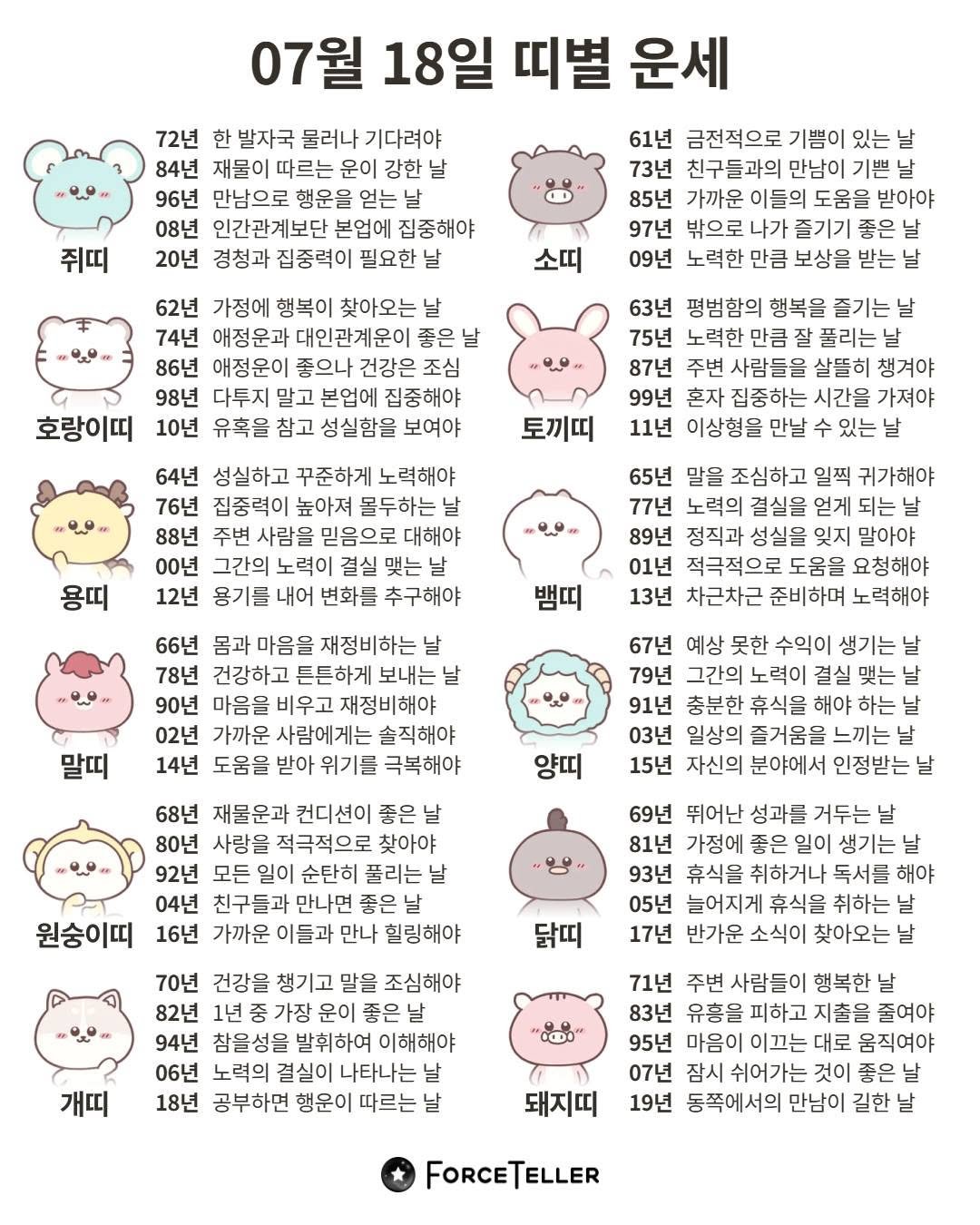 forceteller_official 게시물 이미지: 눈웃음이 심상치 않은 그 사람😉 바람둥이 사주일까요?🦊 숨길 수 없는 바람기...
