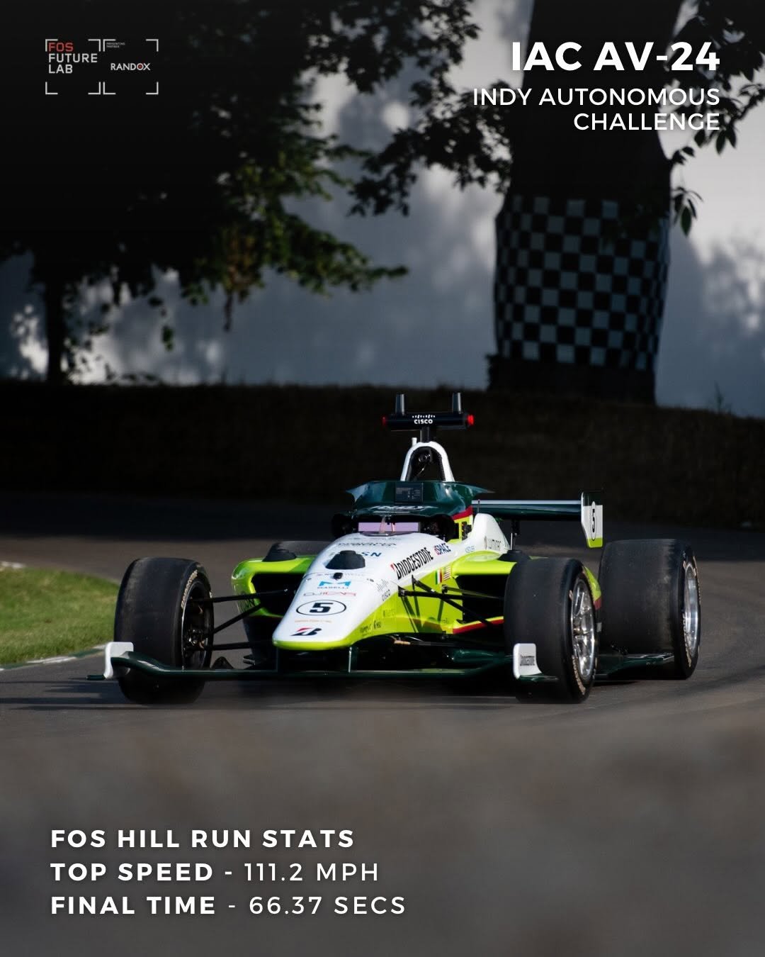 Photo shared by Goodwood Festival of Speed on April 26, 2026 tagging @indyachallenge. May be an image of ‎racing vehicles, race car and ‎text that says '‎「『운유기ㄱ FOSF سا EUTURERANDOX ר FUTURE LAB RANDOX IAC IACAV-24 AV-24 INDY AUTONOMOUS CHALLENGE EISCO អូន TppdiO FOS HILL RUN STATS TOP SPEED 111.2 111.2MPH MPH FINAL TIME -66.37 SECS‎'‎‎.