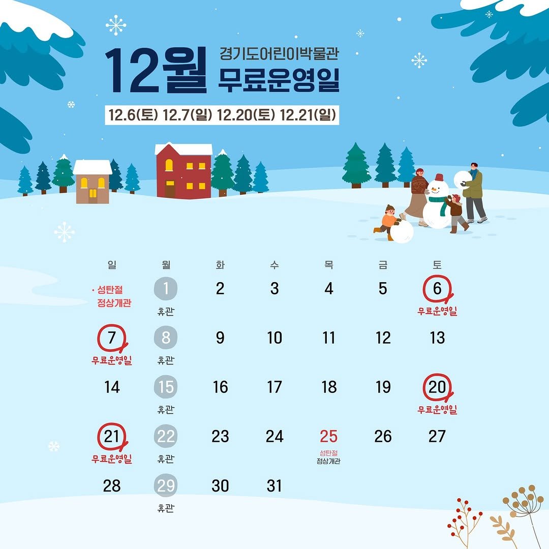 Photo by 경기도어린이박물관 on November 25, 2025. May be an image of calendar, poster and text that says '12월 월 경기도어린이박물관 무료운영일 12.6（豆） 12.7(일) 12.20（豆) 12.21(일) 일 ·성탄절 정상개관 수 뭘 1 휴관 화 2 목 금 3 토 4 5 8 8 7 무료운영일 6 9 휴관 10 우료운명일 11 14 12 13 16 15 휴관 17 18 21 19 23 22 휴관 무료운영일 20 무료운영일 24 25 28 26 29 27 접삼가관 30 31 휴관'.