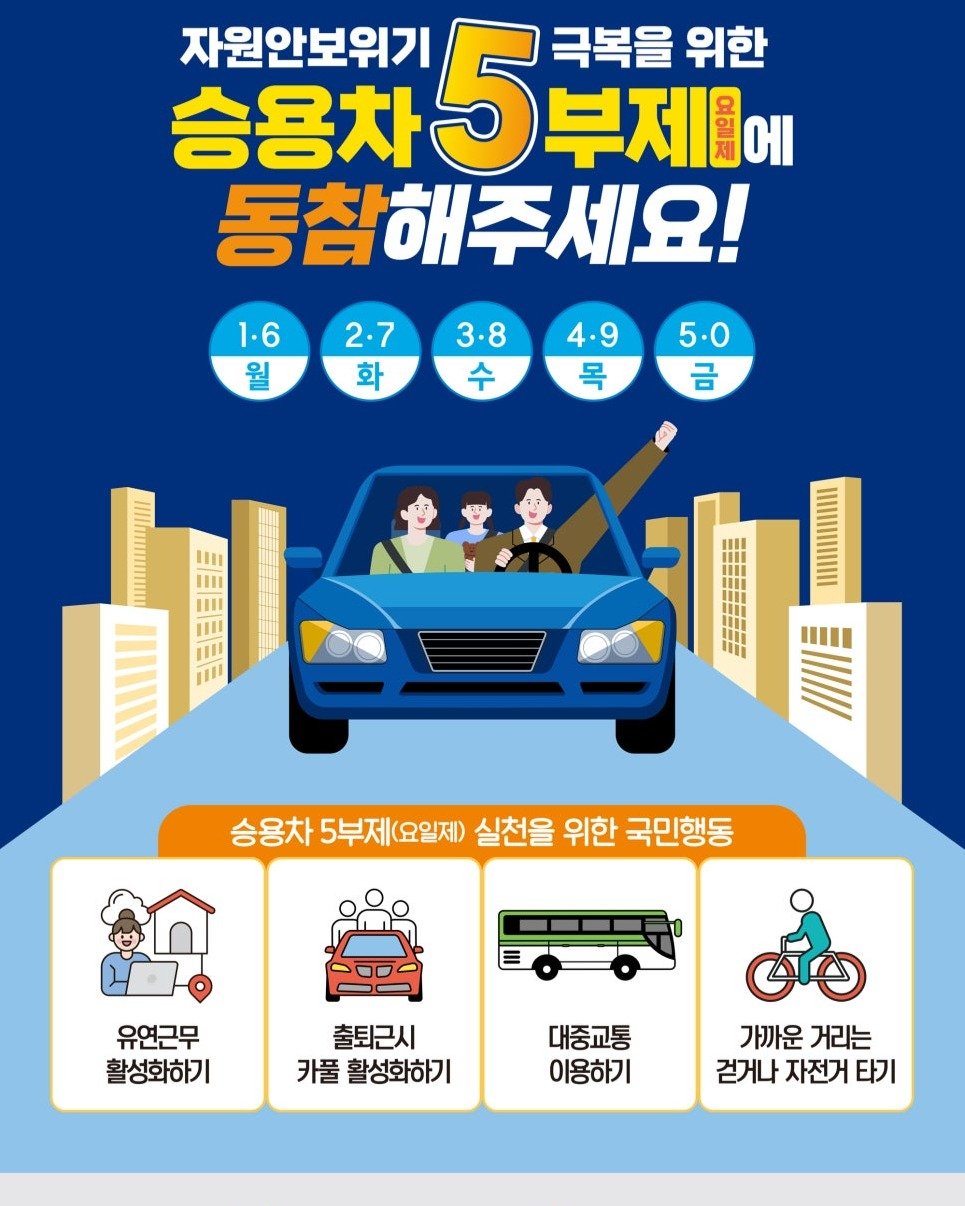 Photo by 경기도어린이박물관 on April 03, 2026. May be an image of car, poster, bus and text that says '자원안보위기 5부제에 5 부제에 극복을 위한 승용차 동참해주세요! 1.6 월 2.7 화 3.8 수 4.9 5.0 금 กบน WUIIIII 승용차 5부제(요일제) 실천을 위한 국민행동 유연근무 활성화하기 출퇴근시 카풀 활성화하기 대중교통 이용하기 가까운 거리는 걷거나 자전거 타기'.
