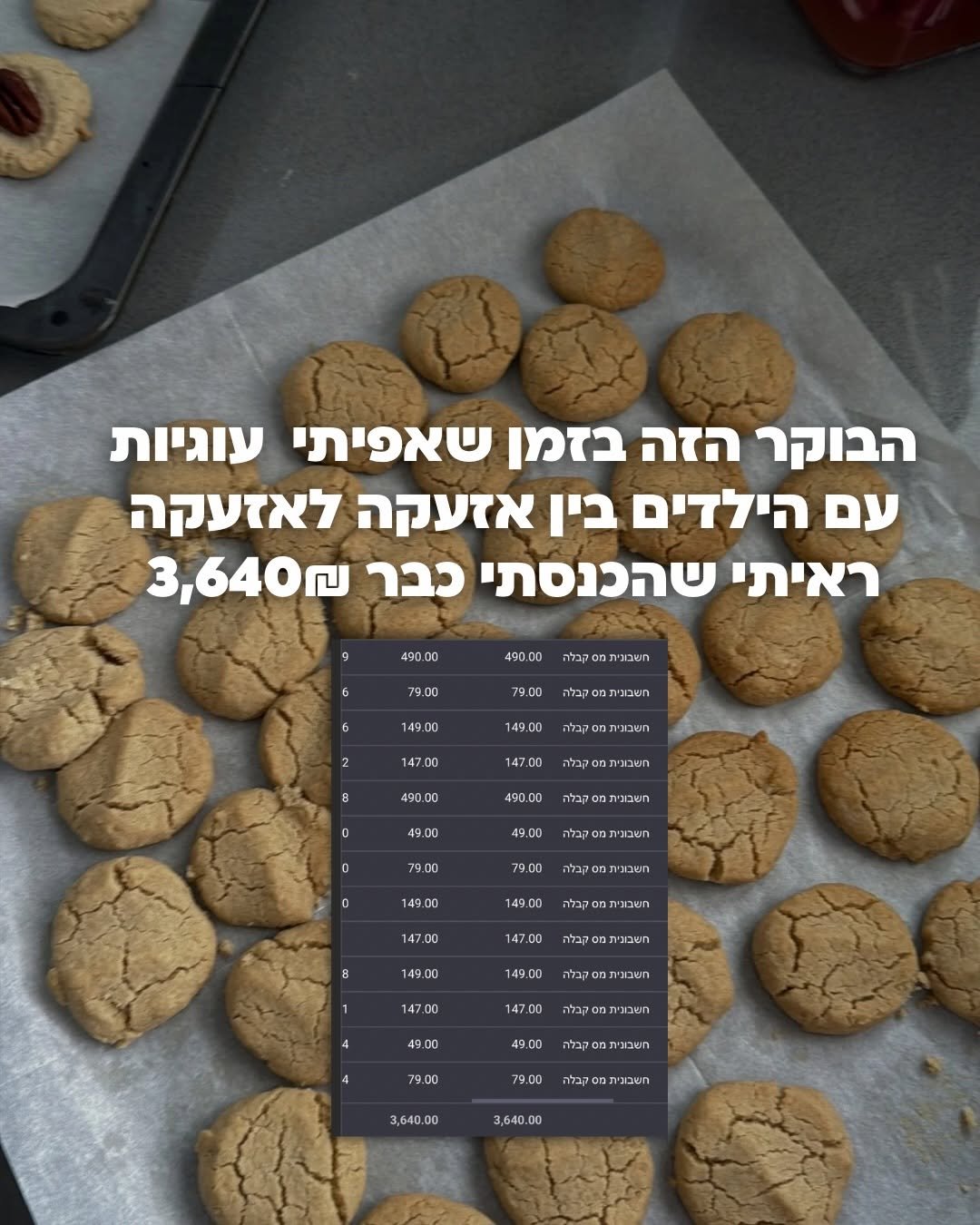 Photo by גפן הלוי | קורס אינסטגרם | שיווק עסקים | ייעוץ שיווקי on March 28, 2026. May be an image of ‎crackers, gingerbread cookie, bread and ‎text that says '‎עוגיות שאפיתי בזמן הזה הבוקר לאזעקה אזעקה בין הילדים עם 3,640 כבר שהכנסתי ראיתי 490.00 490.00 79.00 ושבניתמטקבלה 79,00 149.00 חשבניתמסקצבלה 2 149.00 147.00 147 משבוניתמטקבלה 8 147,00 490.00 השבניתמםקבלה 490.00 חשבניתמםקבלה קבלה 49.00 0 49.00 79.00 השבניתמסקבלה 0 79.00 השבניתמםקבלה 149.00 149.00 147.00 קבלה השבניתמטקבלה 147.00 8 149.00 שבניתמםקבלה 149.00 חשבוניתמםקבלה 49.00 49.00 79.00 חשבניתמםקבלה קבלה חשבוניתמ 79.00 3,640.00 השבניתמסקבלה 3,640 .00‎'‎‎.