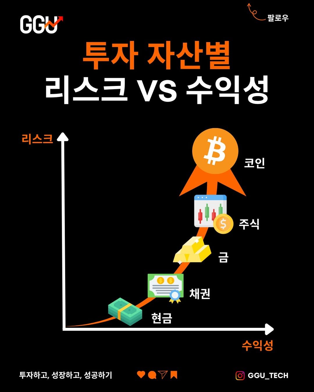 Photo by 꾸테크(김범준)ㅣ 재테크 • 경제 • 주식 • 투자 on February 25, 2025.