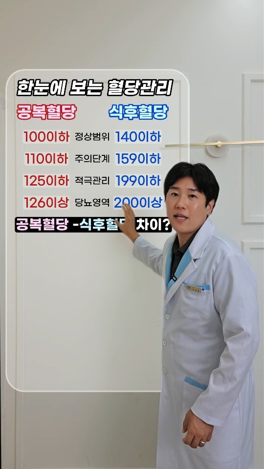 ggultip_yaksa 게시물 이미지: 🩸저장하시고 혈당 관리할 때 체크하세요!

✔️공복혈당 ✔️식후 2시간 혈당...
