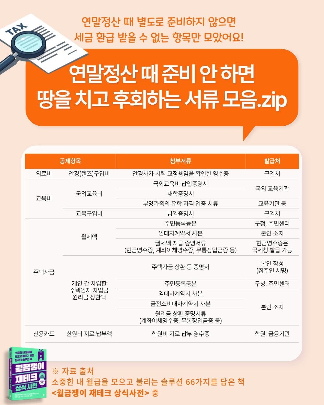 Photo by 도서출판 길벗 on November 15, 2025. May be an image of text.