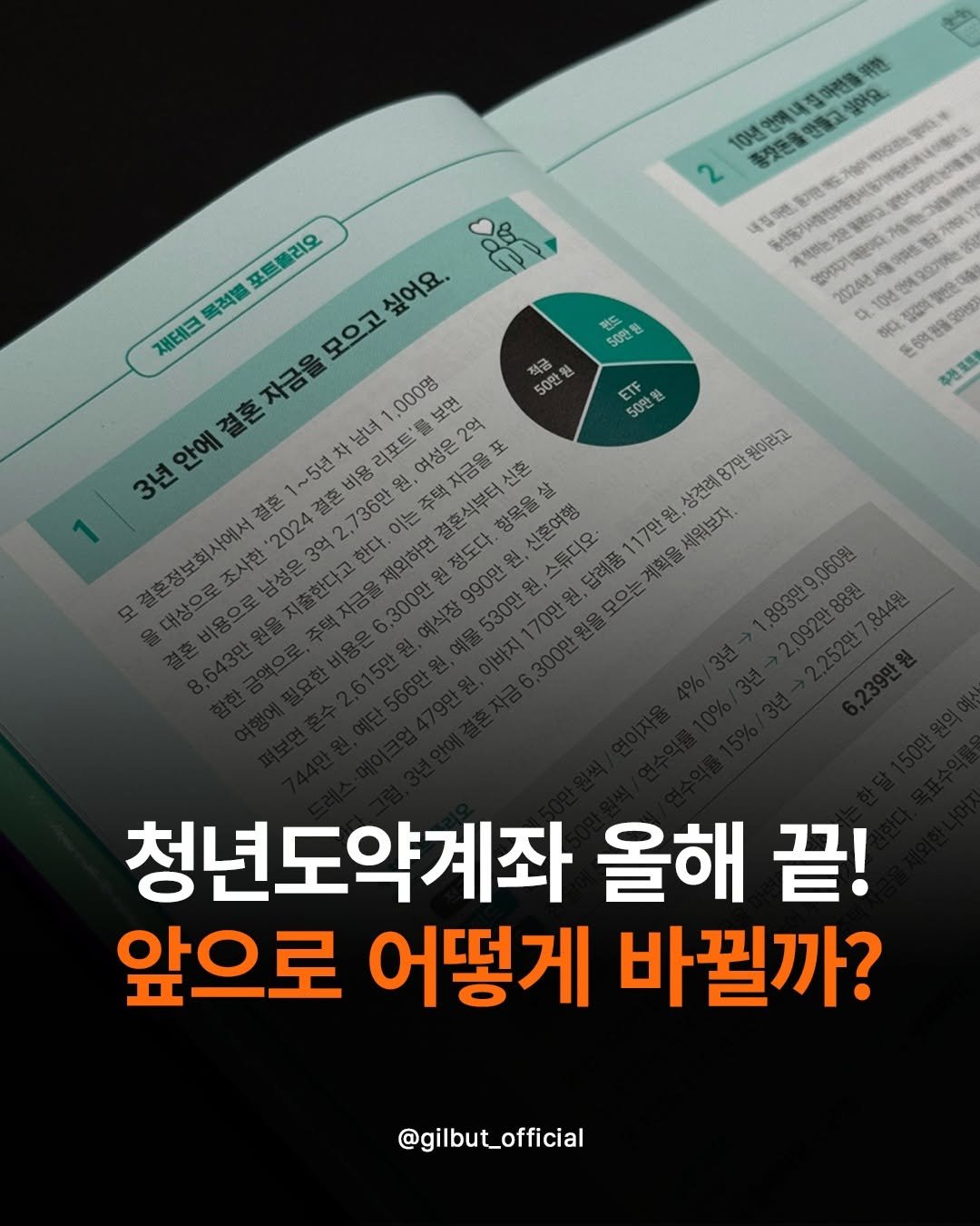 Photo by 도서출판 길벗 on August 12, 2025. May be an image of magazine, book and text that says '마리을 위한 안에내 쌀굴고 싶어요. 2 총짓은홀 T00 PORNEMMVRS .品電信 중기만국 내집마전 올사딸기 계격하는것 O Kan 700001 없어지기. 2024 an Q1 년만이 오요가지는 발천은대 전간의 오마들 든이역원을모아 추전포트 핸드 50만원 50만원 ETF RARS 50만원 王際 포트룰리오 리오 즉적를 싶어요. 재테크 모으고 ,000명 안에 남녀 여성은2 자금을 포 비용 원, 리포트'를 보면 2억 원이라고 3년 1~5년 결혼 2,736만 한다. 외하면 결혼 '2024 3억 ZSE 이는 주택 결혼식부터신훈 신혼 항목을살 신혼여행 스튜디오 답례품 으는계획을 상견레 87만우 보회사에서 조사한 정도다. 990만원 17만 세워보자. 한다고 청년도약계좌 올해 끝! 앞으로 어떻게 바뀔까? @gilbut_official'.