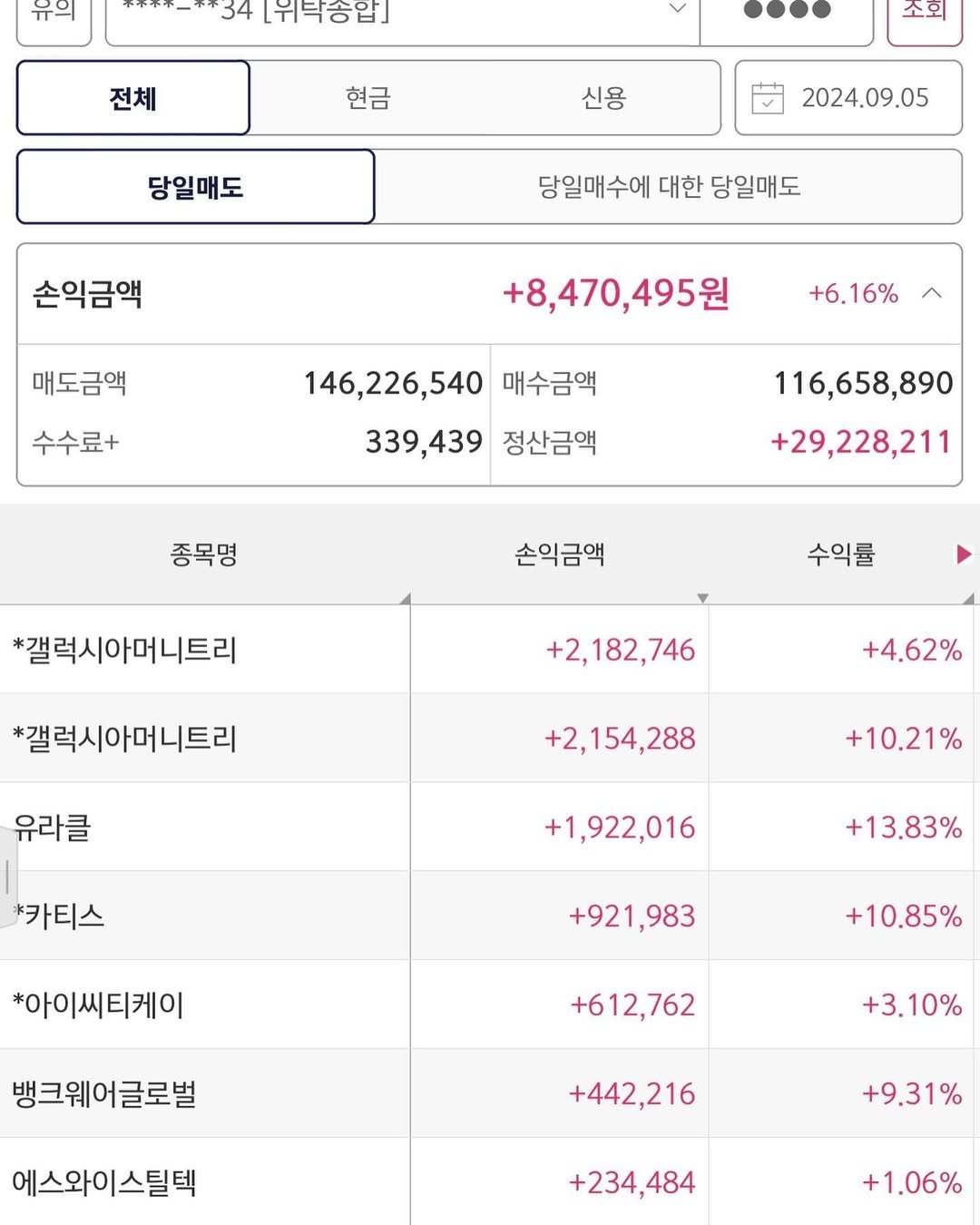 Photo shared by 고짹짹 #단타 #단기스윙 전문 트레이더 on September 05, 2024 tagging @gozack167.