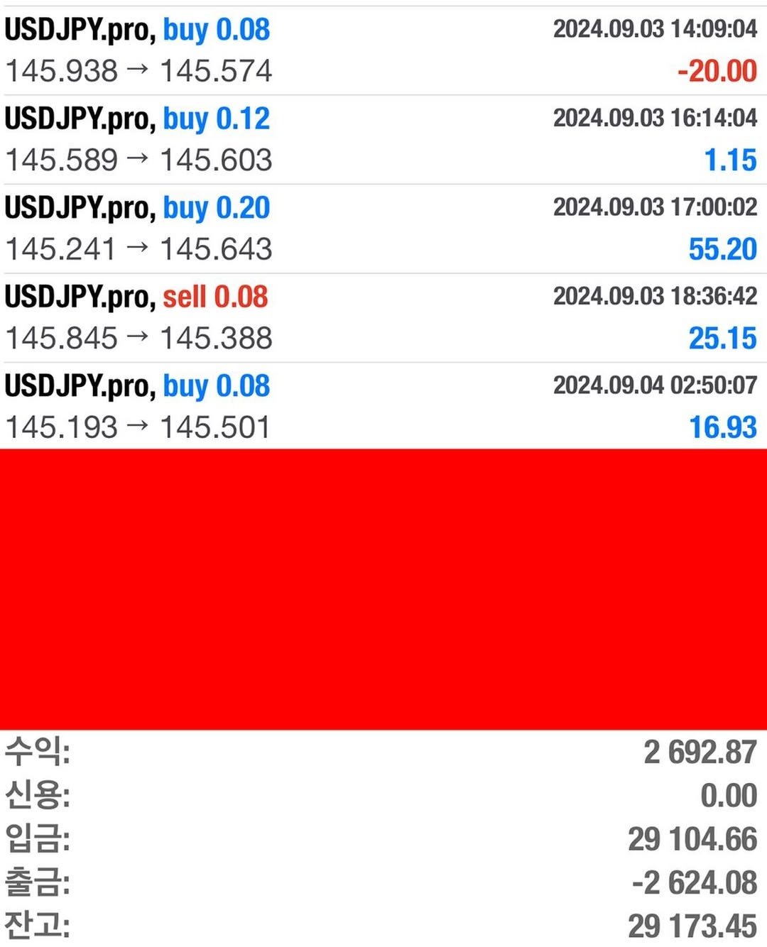 Photo by 고짹짹 #단타 #단기스윙 전문 트레이더 on September 04, 2024.