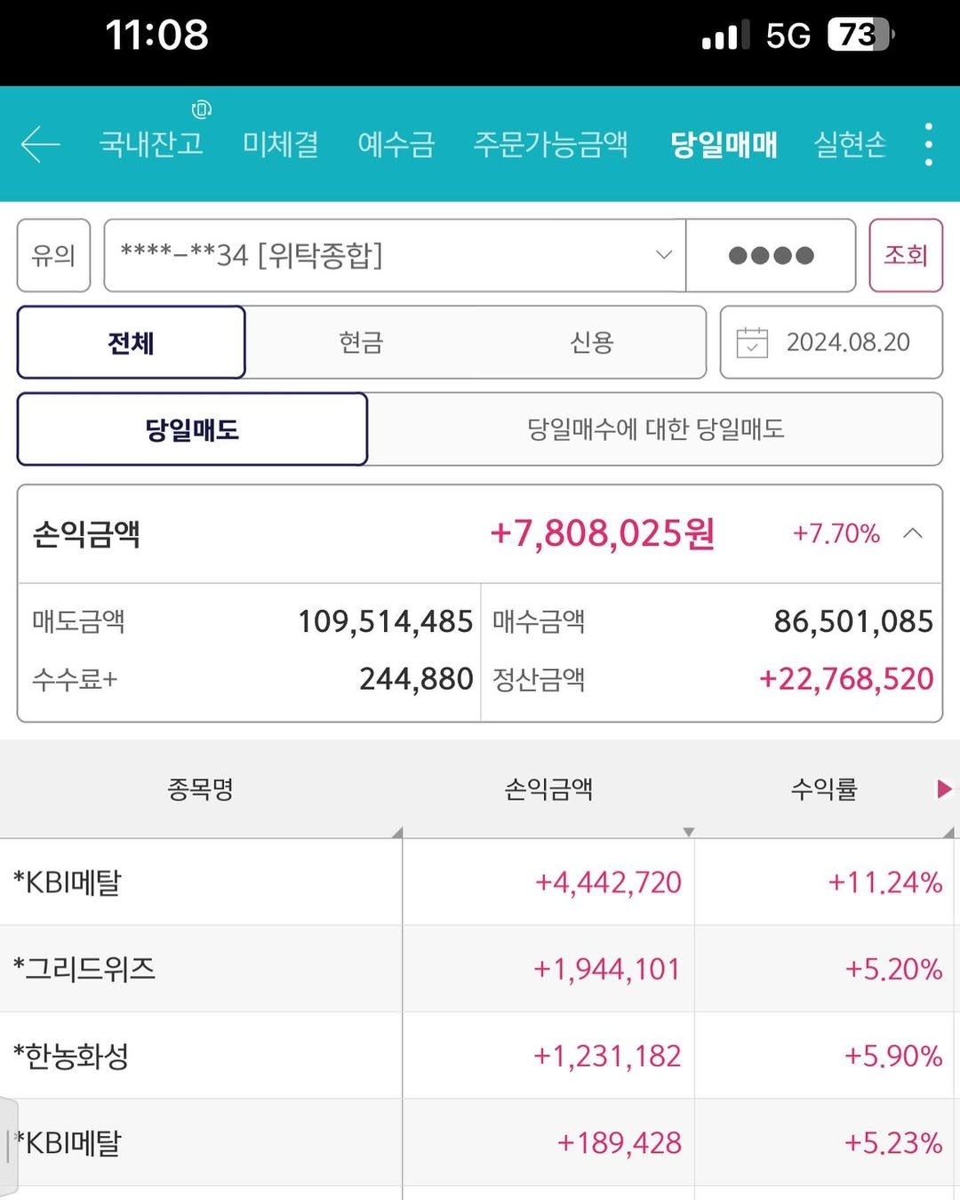 Photo by 고짹짹 #단타 #단기스윙 전문 트레이더 on August 19, 2024.