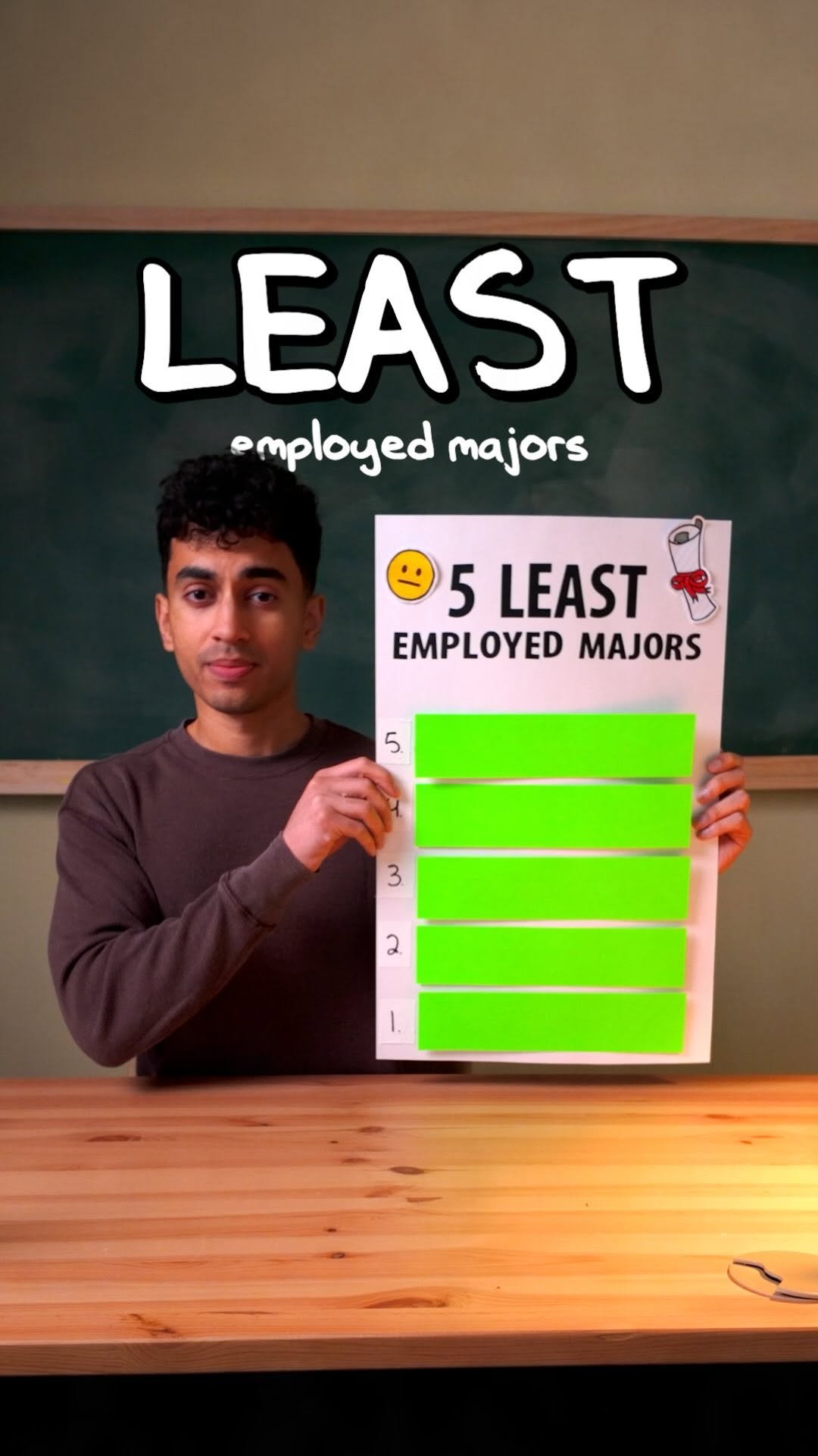 goharsguide 게시물 이미지: #ZapierPartner #ad supercharge your job hunt...