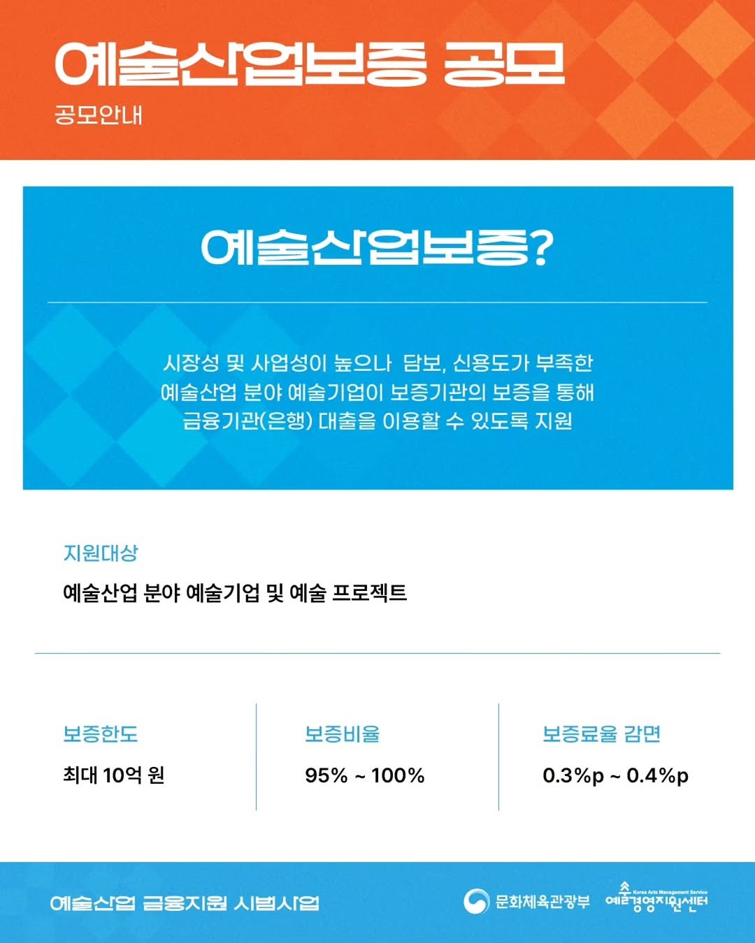 Photo by (재)예술경영지원센터 KAMS on March 31, 2026. May be an image of poster, calendar and text that says '예술산업보증 예 공모 공모안내 예술산업보증? 시장성 및 사업성이 높으나 담보, 신용도가 부족한 예술산업 분야 예술기업이 보증기관의 보증을 통해 금융기관(은행) 대출을 이용할 수 있도록 지원 지원대상 예술산업 분야 예술기업 및 예술 프로젝트 보증한도 최대 10억 원 보증비율 95%~100 100% 95% 보증료울 감면 0.3%p~0.4%p 0.3%p~ 0.4%p 예술산업 급융지원 시법사업 문화체육관광부 에려경영지원세터'.