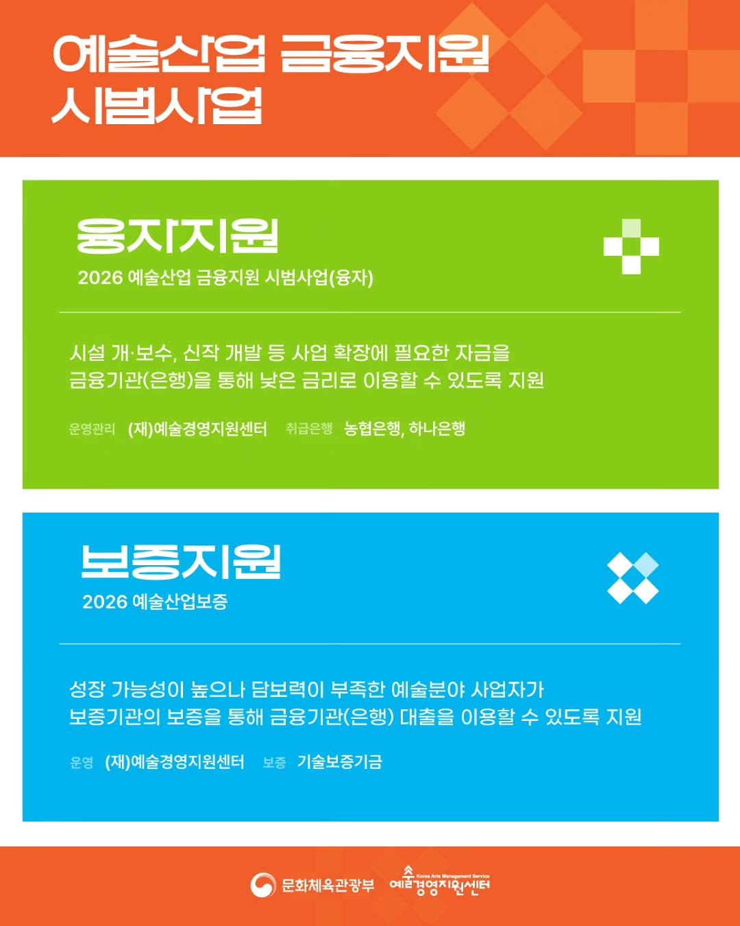gokams_org 게시물 이미지: 📌 [2026 예술산업 금융지원 시범사업] 융자, 보증 하반기 공모 접수
예술분야...
