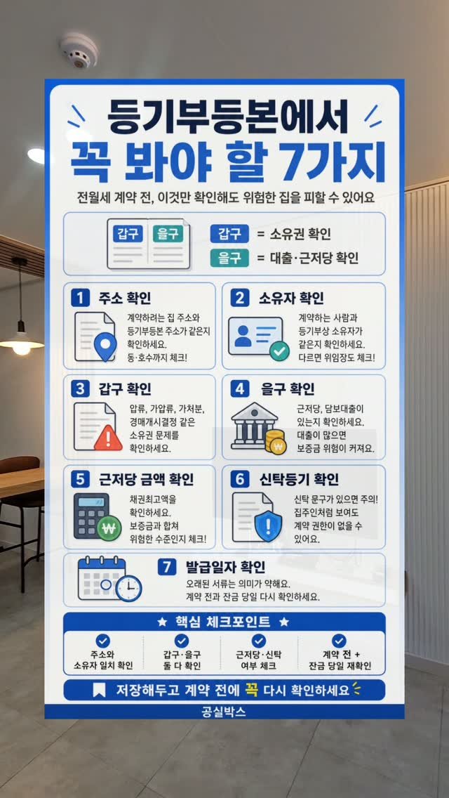 gongsilbox_official 게시물 이미지: ⭕️ 전월세 계약 전,
등기부등본은 꼭 확인해야 합니다.

등기부등본은 쉽게...