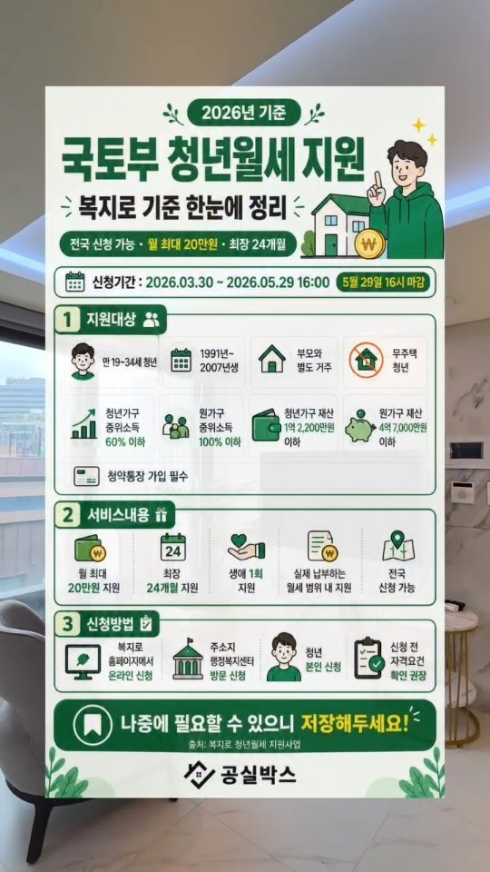 gongsilbox_official 게시물 이미지: 청년 월세 부담, 모르고 넘어가면 아깝습니다.

국토부 청년월세 지원사업은
부모와...
