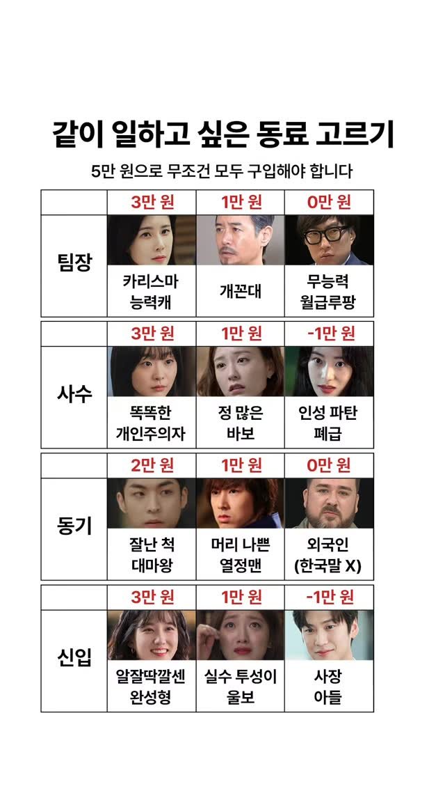 good_text_better_life 게시물 이미지: 같이 일하고 싶은 직장 동료 고르기
반품...