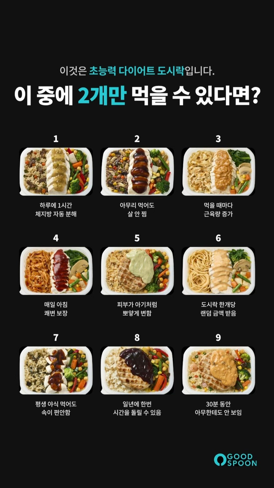 goodspoon_official 게시물 이미지: 이것은 초능력 다이어트 도시락입니다 🌟
이 중에서 2개만 고를 수 있다면,
당신의...