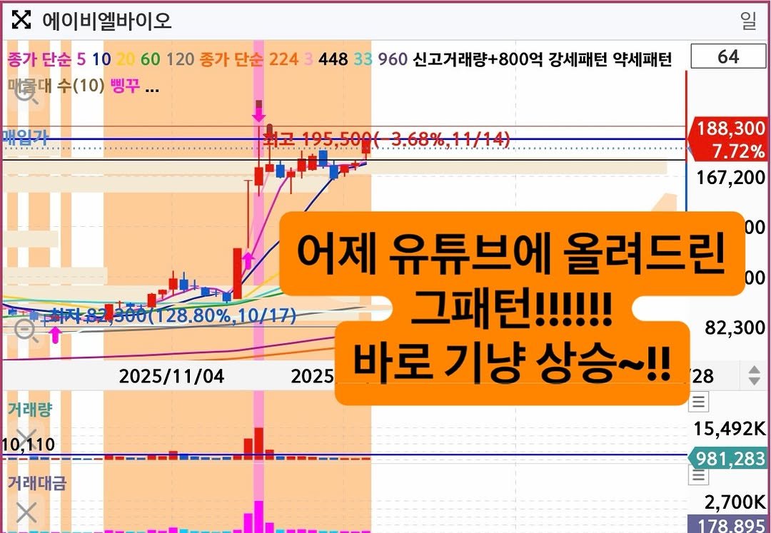 Photo by 고짹짹 | 전문 트레이더 on November 27, 2025.