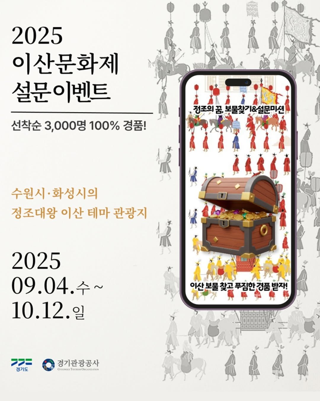 Photo by 경기관광공사 on October 02, 2025. May be an image of suitcase, poster and text that says '2025 이산문화제 설문이벤트 선착순 선착순3,000명100%경품! 선착순3,000명 3,000명 100% 경품! 정조의 조의꿈,복물찾기&설문미션 꿈, 보물찰기 1&설문미션 දර 수원시 화성시의 정조대왕 이산 테마 관광지 2025 09.04.수 10.12.일 일 이산보물 산보물찾고푸짐한경품받재 이산복물찾고추정한경품받재 보물 찾고 푸짐한 경품 받자! 이상 = 경기도 경기관광공사 oe OHиTR weer'.