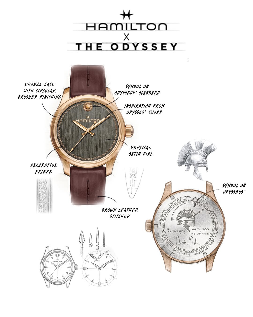 hamiltonwatch 게시물 이미지: HAMILTON x THE ODYSSEY - A TIMEPIECE BORN FROM...