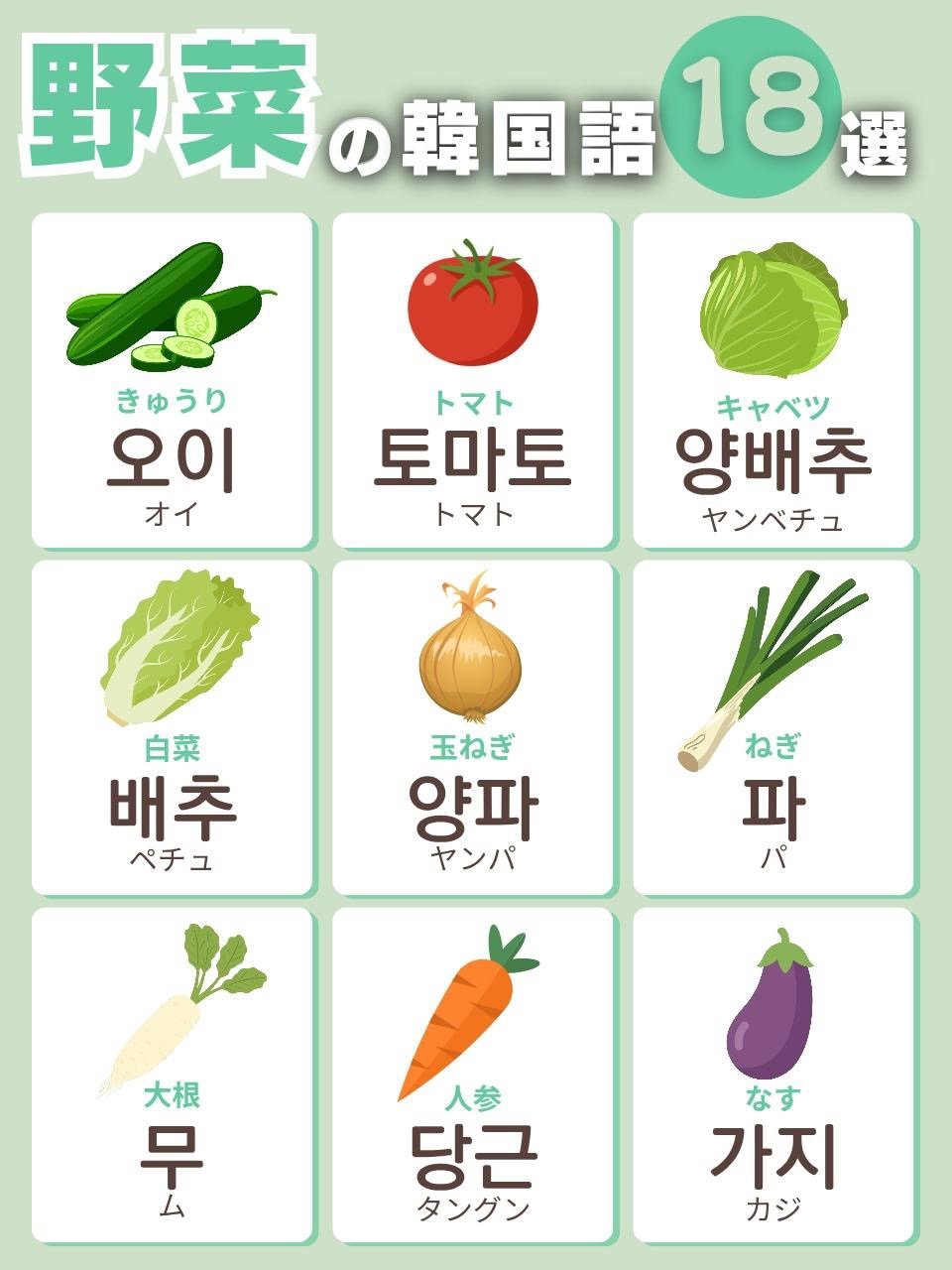hangul__lulu 게시물 이미지: ご視聴ありがとうございます！

大人になっても韓国語力をつけること諦めてませんか？
実際に使う...