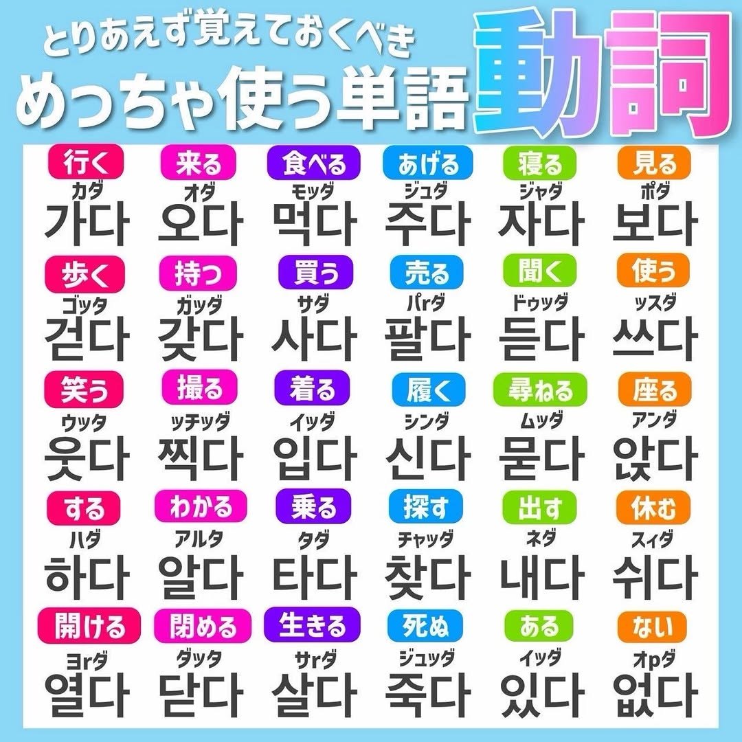 hangul__lulu 게시물 이미지: ご視聴ありがとうございます！

大人になっても韓国語力をつけること諦めてませんか？
実際に使う...