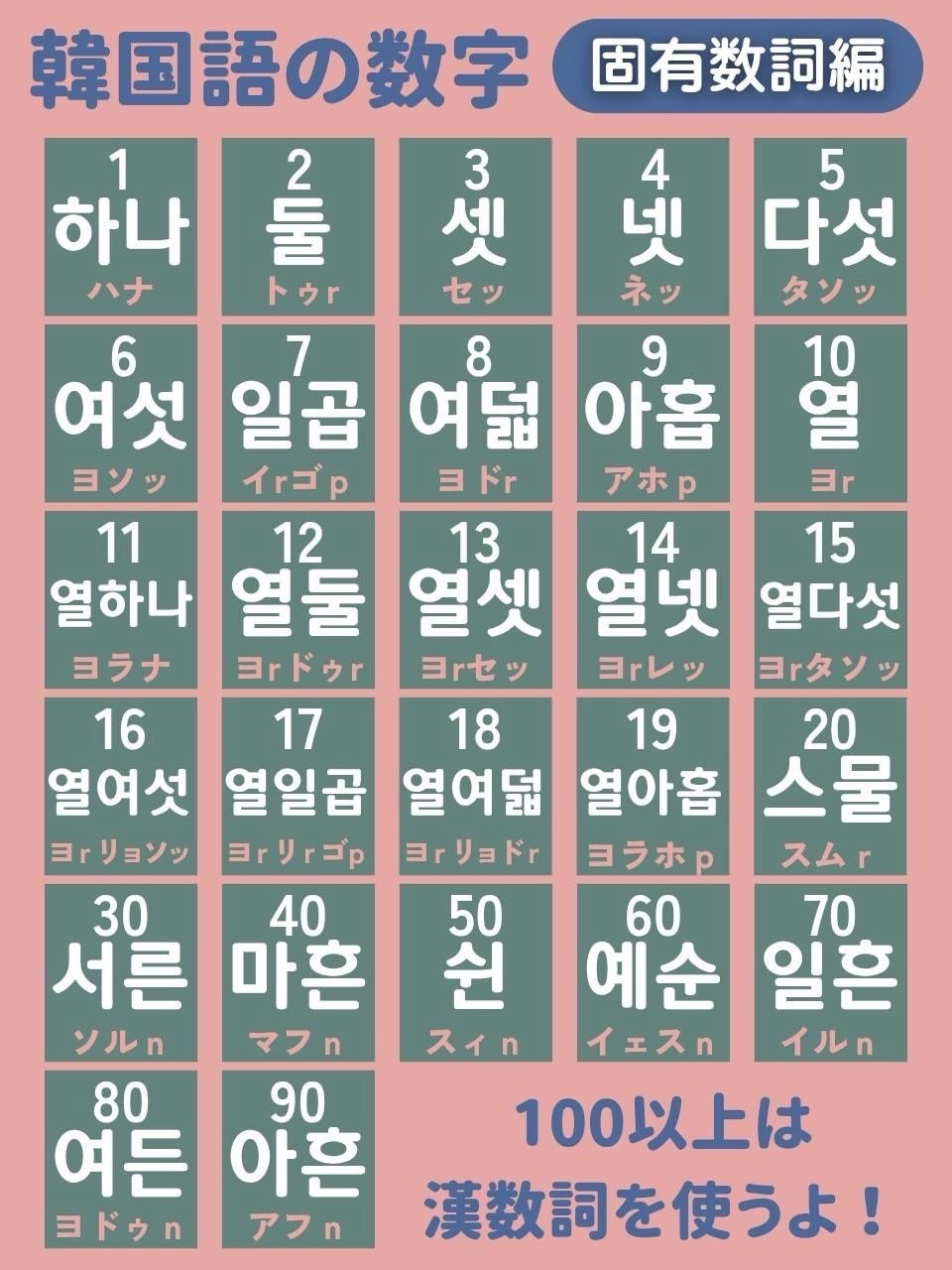 hangul__lulu 게시물 이미지: ご視聴ありがとうございます！

大人になっても韓国語力をつけること諦めてませんか？
実際に使う...