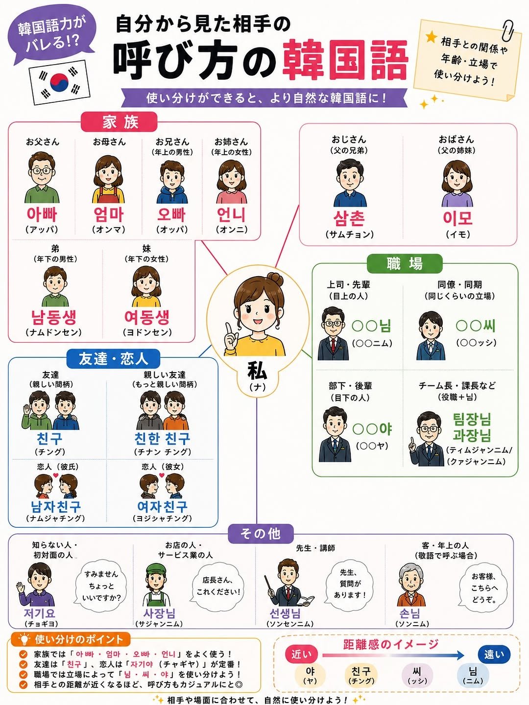 hangul__lulu 게시물 이미지: ご視聴ありがとうございます！

大人になっても韓国語力をつけること諦めてませんか？
実際に使う...