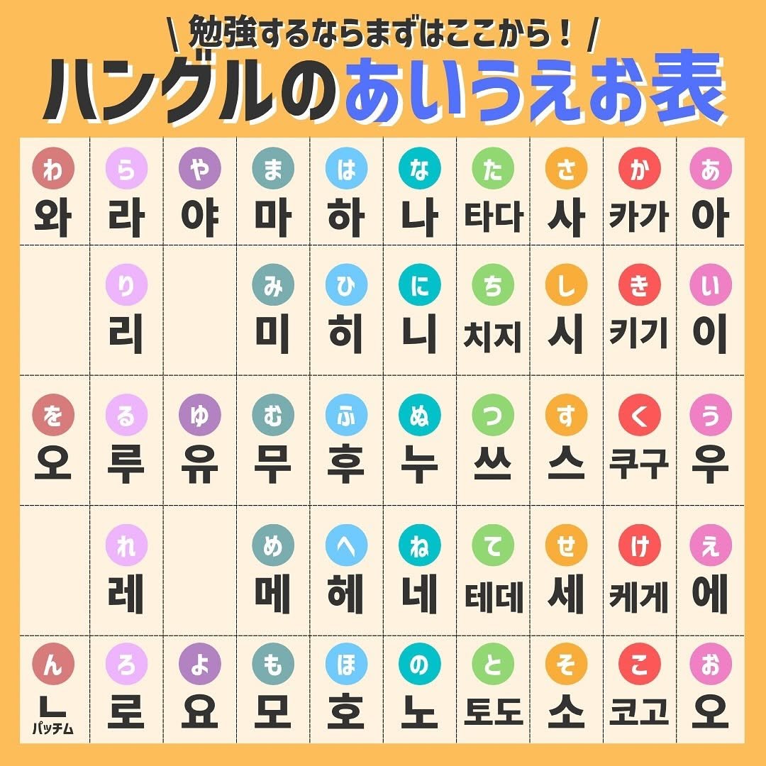 hangul__lulu 게시물 이미지: ご視聴ありがとうございます！

大人になっても韓国語力をつけること諦めてませんか？
実際に使う...
