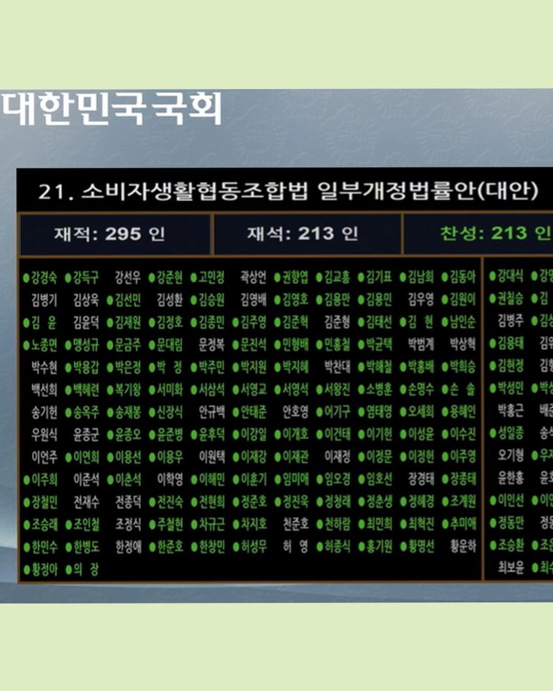 Photo by 한살림 on April 23, 2026. May be an image of text that says '대한민국국회 국회 21. 소비자생활동조합법 조합법 일부개정법률안(대안) (대안) 재적: 295 295인 인 재석: 213 재석:213인 인 찬성: 213 찬성:213인 인'.