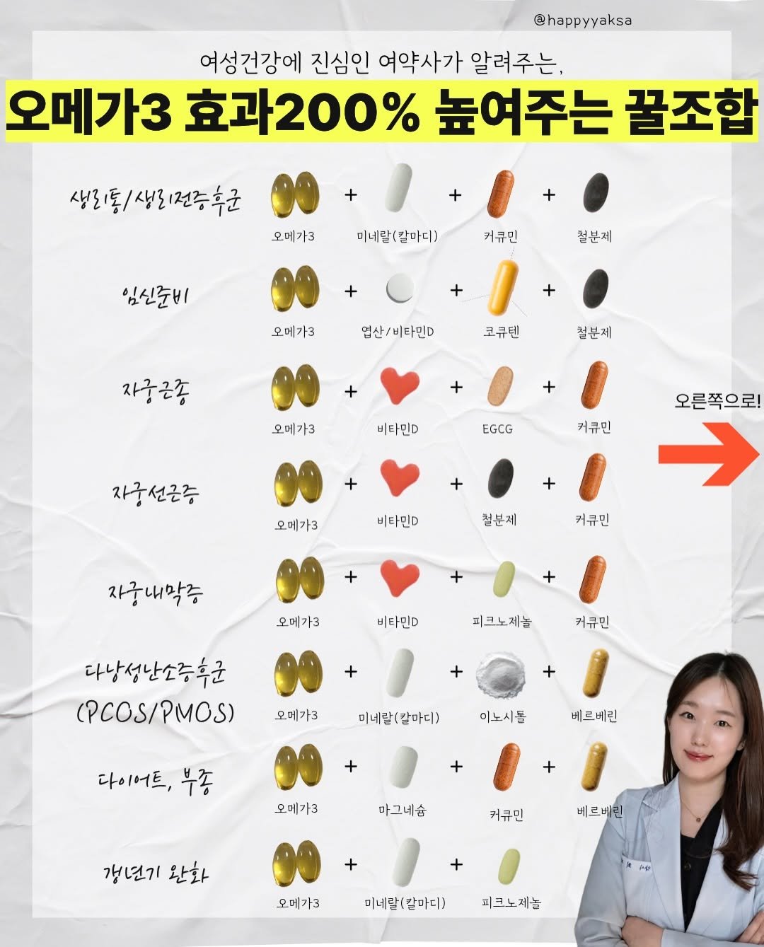 happyyaksa 게시물 이미지: 여성분들께 도움되는 오메가3 꿀조합 ♡
영양제 추천, 먹는 방법 등 
도움...