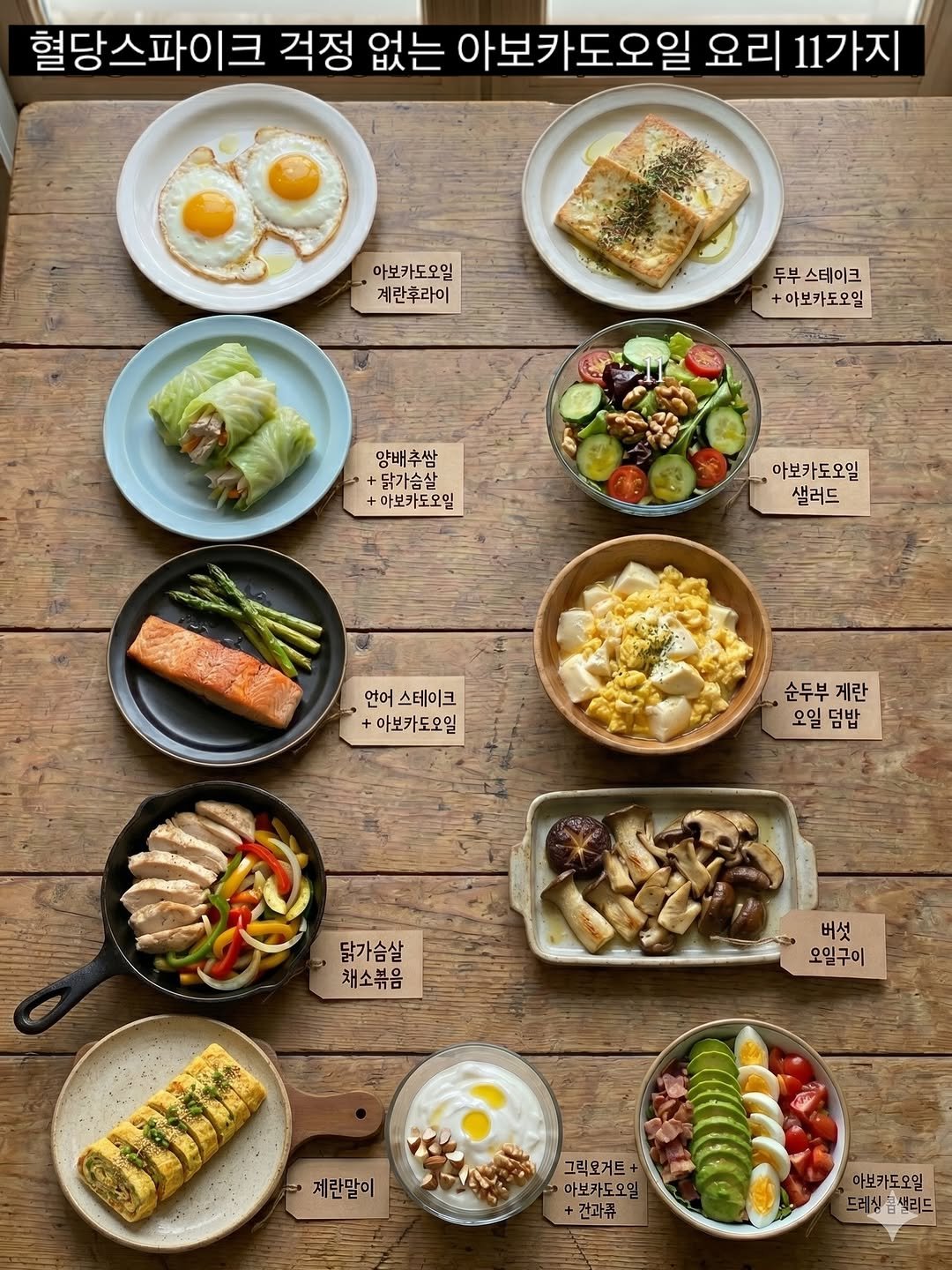 Photo by 힐링쿡 | 건강요리 | 간단요리 | 요리꿀팁 | 다이어트식단 in South Korea. May be an image of tofu, egg and text that says '혈당스파이크 걱정 없는 아보카도오일 요리 11가지 아보카도오일 계란후라이 두부 스테이크 +아보카도오밀 양배추쌈 닭가슴살 아보카도오일 아보카도오일 샐러드 언어 스테이크 +아보카도오일 酒 순두부 게란 오일덤밥 덤밥 오일 닭가슴살 채소볶음 버섯 오일구이 계란말이 제란말이 그릭오거트 마보카도오일 간과류 아보카도오일 드레징 드레싱클션리드 봄셜리드'.