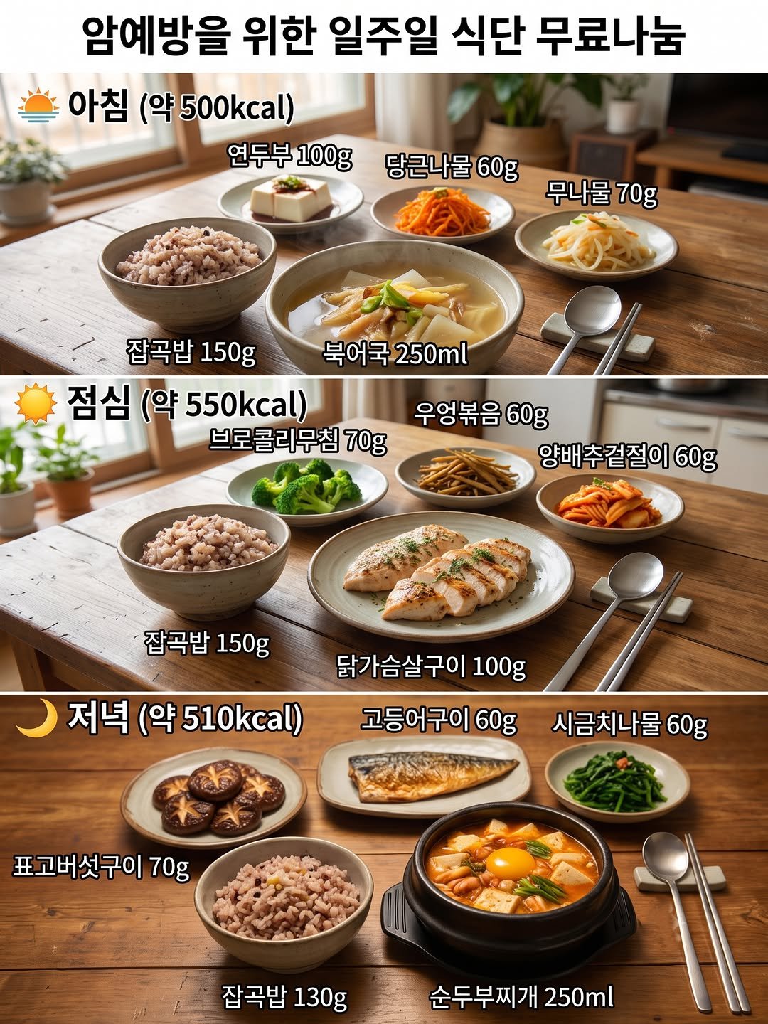 healingcook_ 게시물 이미지: 암 예방을 위한 일주일 건강 식단을 준비했습니다.

암을 예방하는 ’특별한 음식‘은...