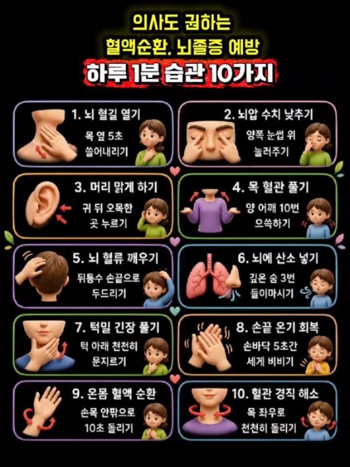 health_channel01 게시물 이미지: 💜의사도 권하는 혈액순환 뇌졸증 예방 
하루 1분습관 10가지

뇌졸중은 갑자기...