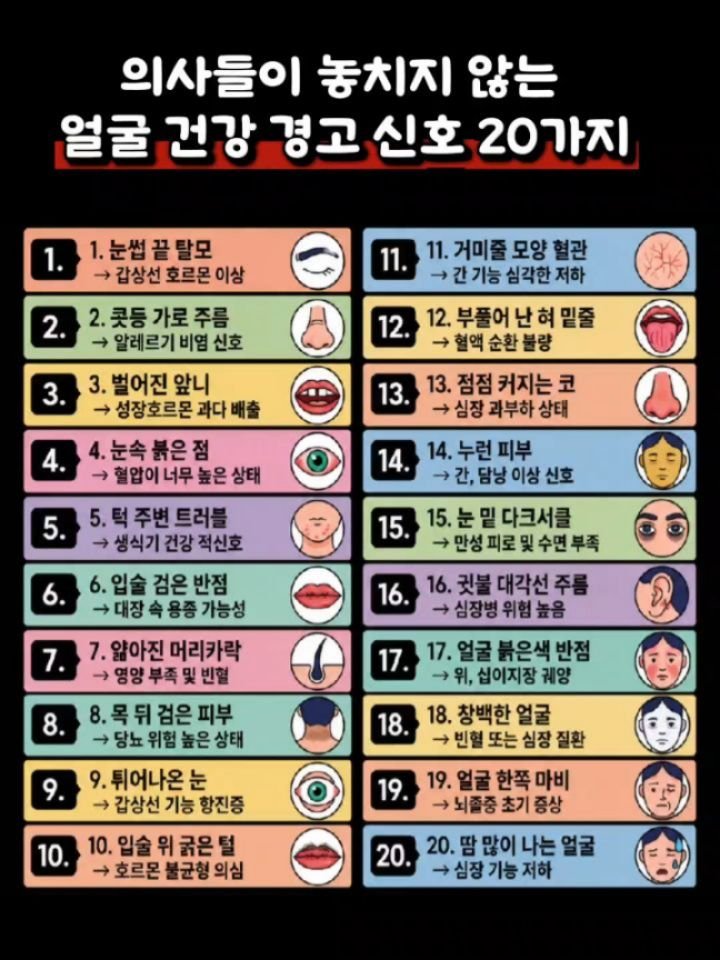 health_channel01 게시물 이미지: 💜의사들이 놓치지 않는 얼굴 건강 경고 신호 20가지

매일 보는 얼굴, 
사실은...