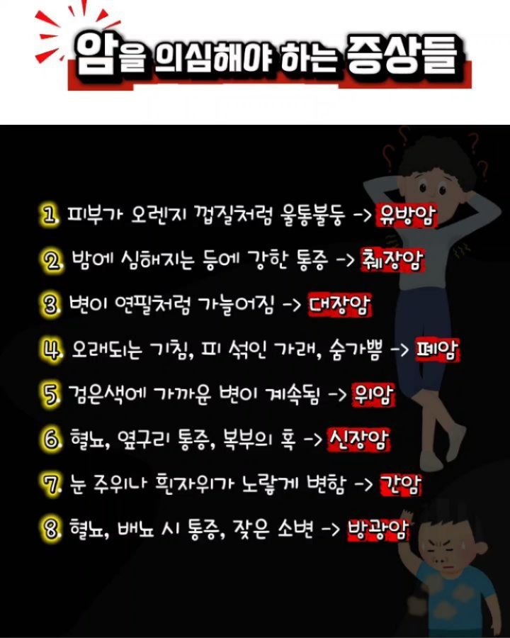 health_channel01 게시물 이미지: 💜암을 의심해야 하는 증상들

#건강
#건강정보 
#대장암