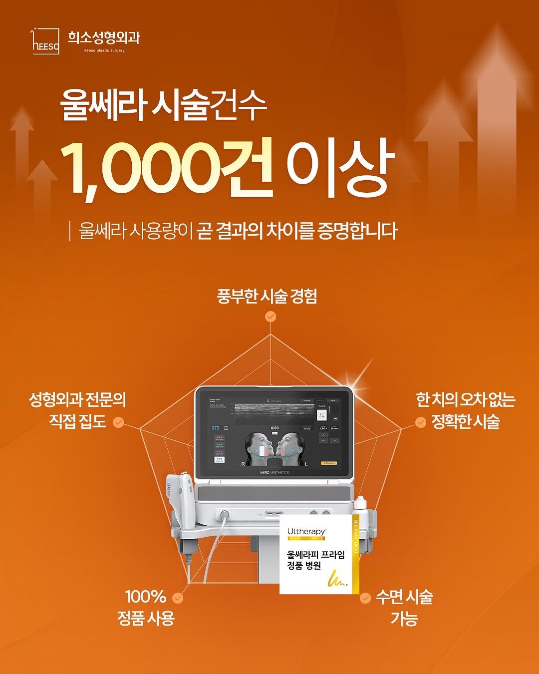 Photo by 희소성형외과 | 대전성형외과 | 임정수 대표원장🥼 on March 16, 2026. May be an image of poster, printer and text that says 'hEESO 희소성형외과 HESWIN KHTY INeia kE 울쎄라 시술건수 1,000건 이상 울쎄라사용량이 울쎄라 사용량이 곧 결과의차이를 결과의 차이를 증명합니다 풍부한 풍부한시술경험 시술 경험 성형외과 전문의 직접 집도 = 2t L A E 한치의 한치의오차없는 오차없도 정확한시술 जम Ultherapy 을베라피프라임 울쎄라피 프라임 정품병원 을베라피프라입 정품 병원 Uh. 100% 정품사용 수면시술 수면 시술 가능'.