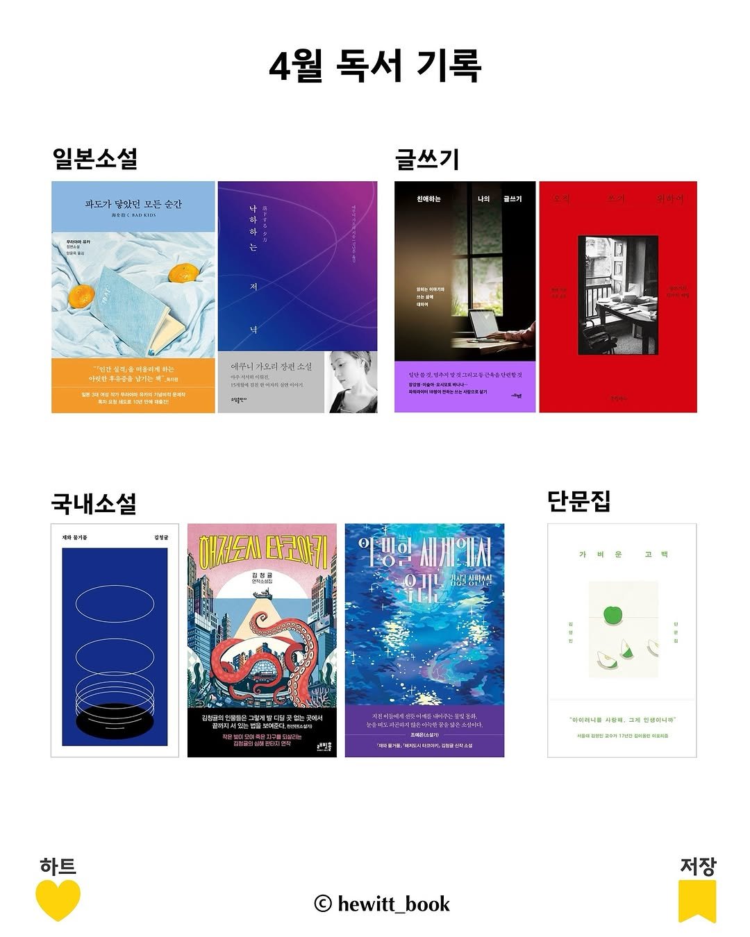 Photo by 휴잇║ENFJ · 책 · 기록 · 번역 · 글쓰기 on May 06, 2025. May be an illustration of 1 person, calendar, poster and text.