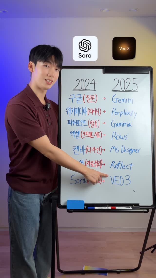highestlevel33 게시물 이미지: 시간낭비 말고 이걸 쓰세요👇(팔로우 후 댓글에 ai남겨주세요)🥰

💡 2025년에는...