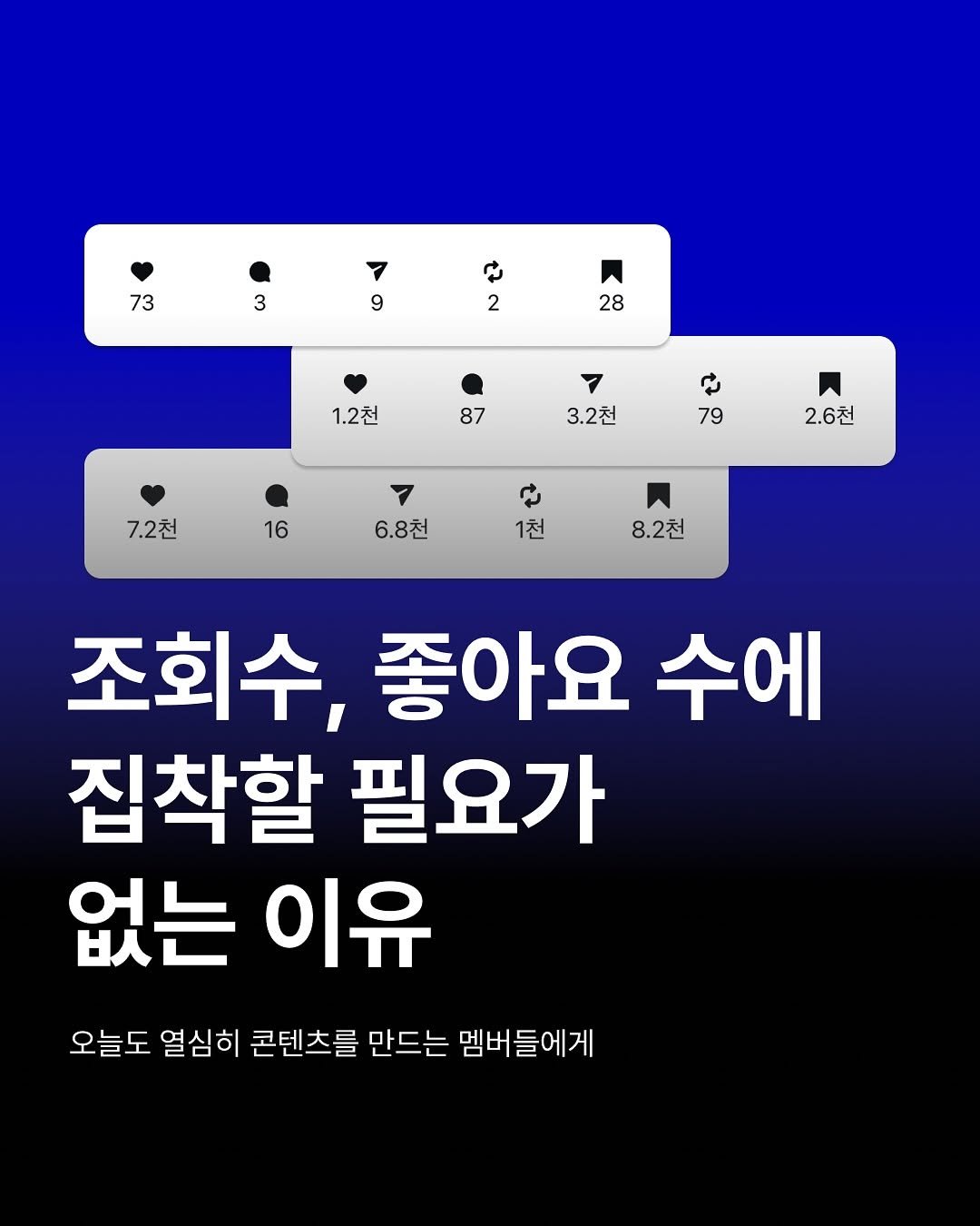 Photo by 하이아웃풋클럽 (HOC)ㅣ결국 해내는 사람들 on November 05, 2025. May be an image of text that says '73 3 9 ٣ 2 28 1.2천 87 3.2천 ٣ 79 7.2천 16 2.6천 6.8천 1천 8.2천 조회수, 좋아요 수에 집착할 필요가 없는 이유 오늘도 열심히 콘텐츠를 만드는 멤버들에게'.