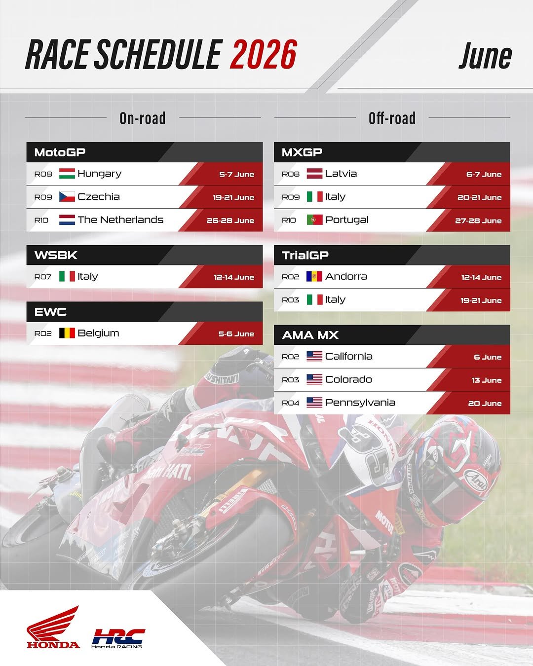 hondaracingcorporation 게시물 이미지: The second round of the FIM EWC's 2026 season...