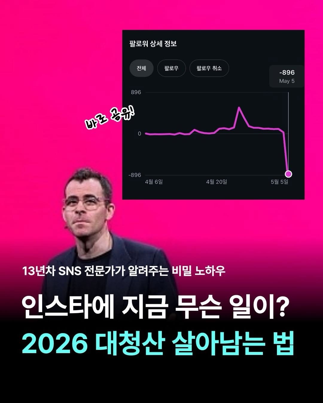 honey_veling 게시물 이미지: (7일 뒤 배포 마감) 이 정보 모르면 내 계정 사라질 수 있어요.

5월 6일...