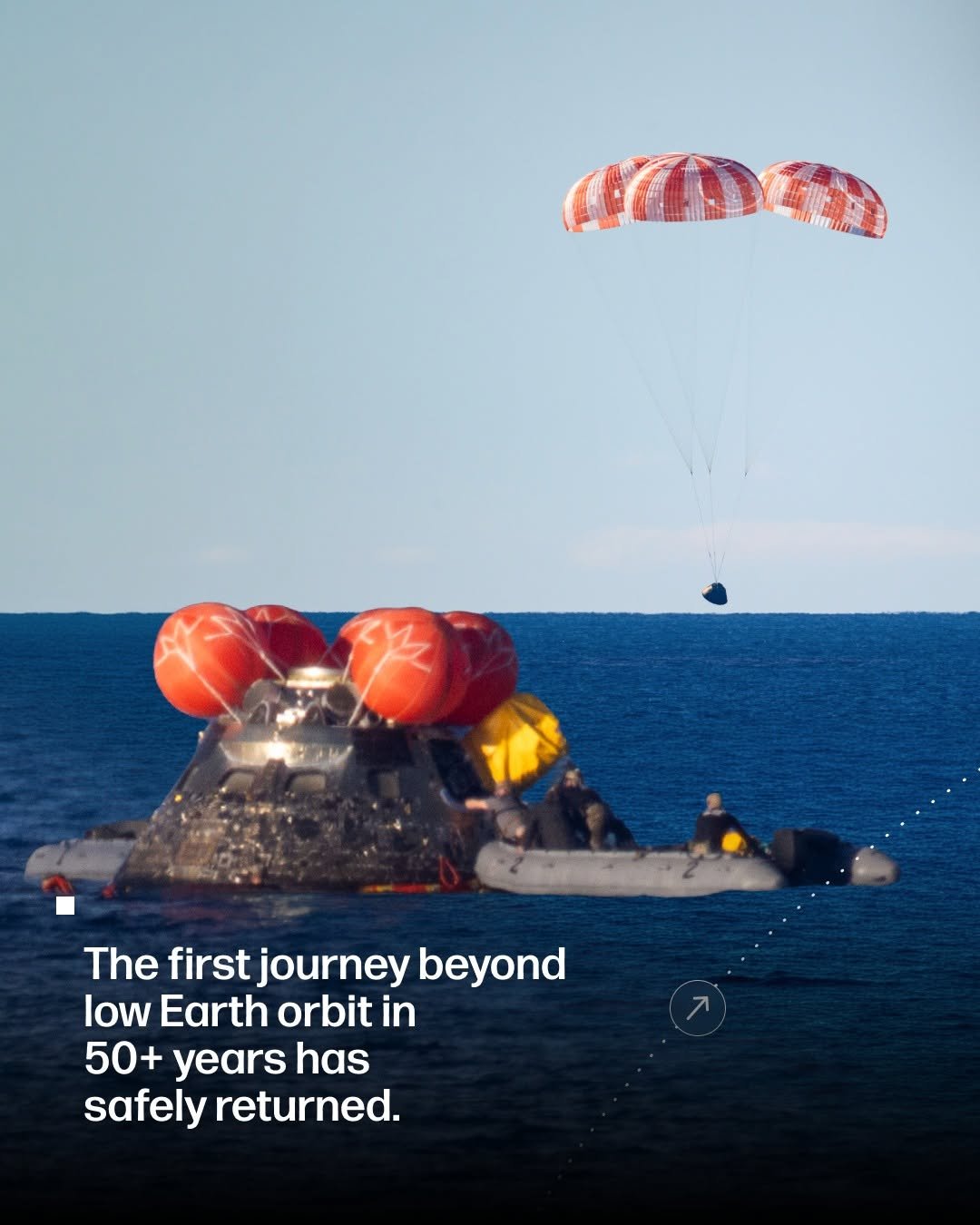 hp 게시물 이미지: Humanity just went back to the Moon....