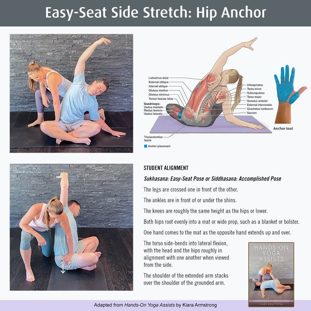 humankinetics 게시물 이미지: Knowing how to anchor the hip during a seated...