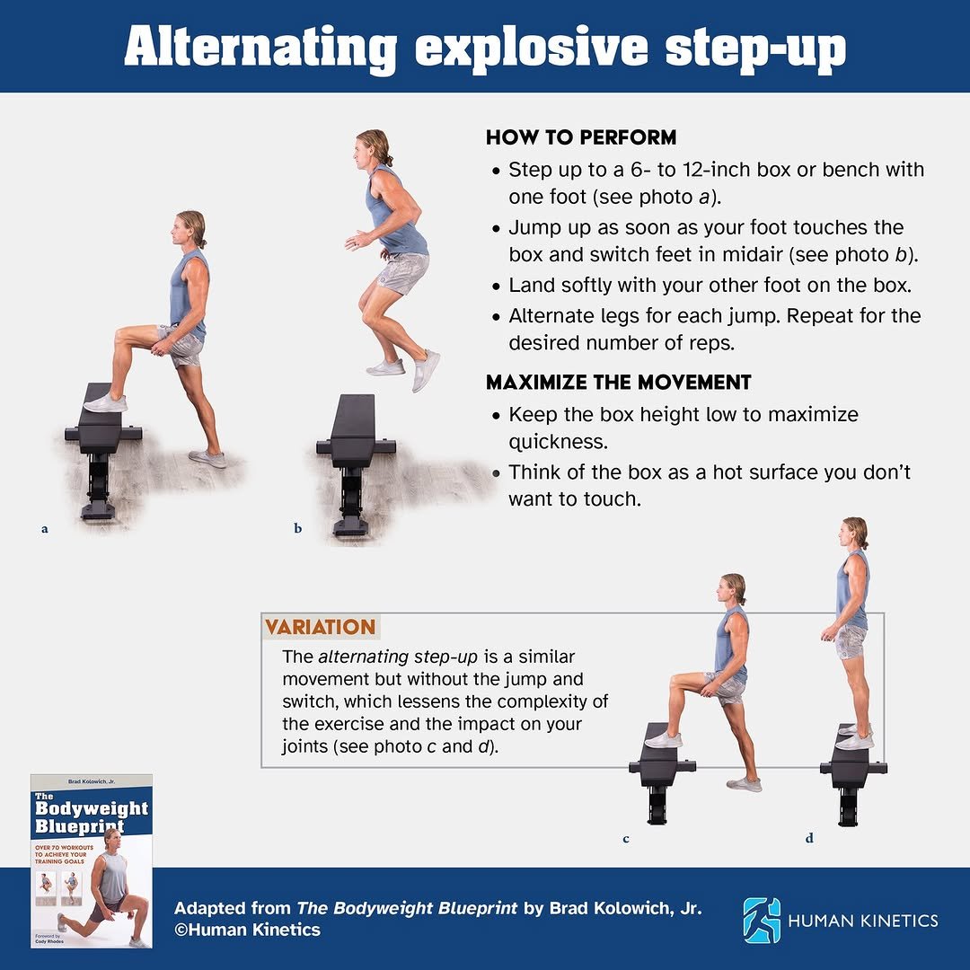 humankinetics 게시물 이미지: The alternating explosive step-up is a great...